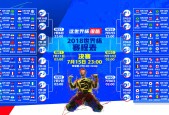 南宫ng-Rookie七连败引发TL教练信任危机，英雄联盟赛场陷入至暗时刻