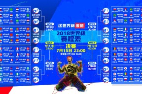 南宫ng-Rookie七连败引发TL教练信任危机，英雄联盟赛场陷入至暗时刻